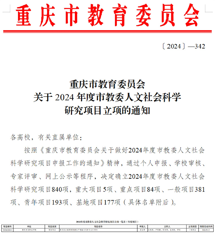 XIga_1715395874361025214.jpg Collage_20240510_150711.jpg