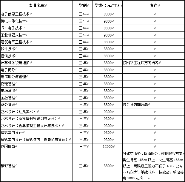 1471256607812082431.png blob.png